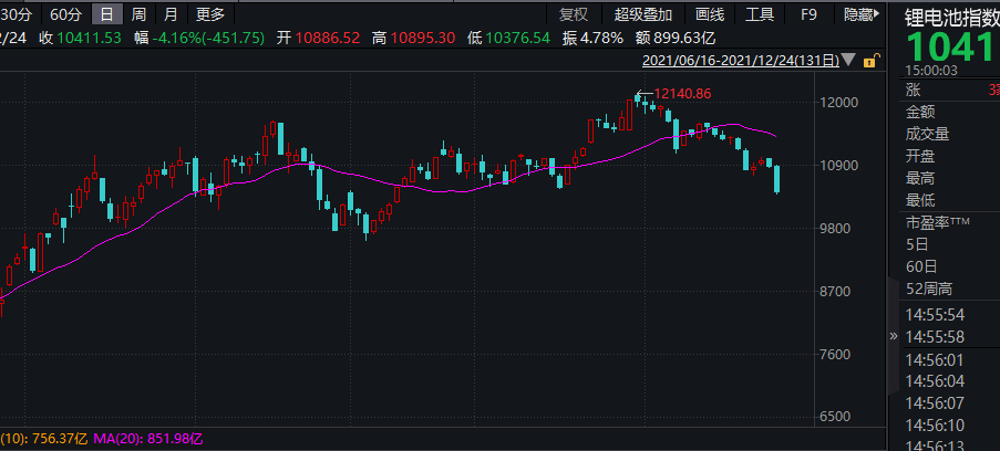 啥叫大宗交易 6396a1770433413c859c3a84657e9dd6.png