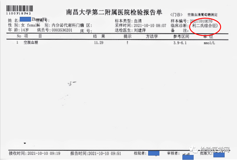 肝脏|只有糖尿病才需要测血糖？这些疾病千万不可忽视