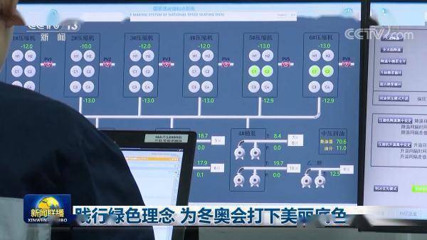 创业|践行绿色理念 为冬奥会打下美丽底色