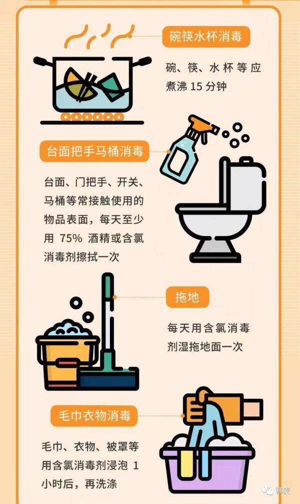 疫情|点这里！解锁防疫居家隔离指南
