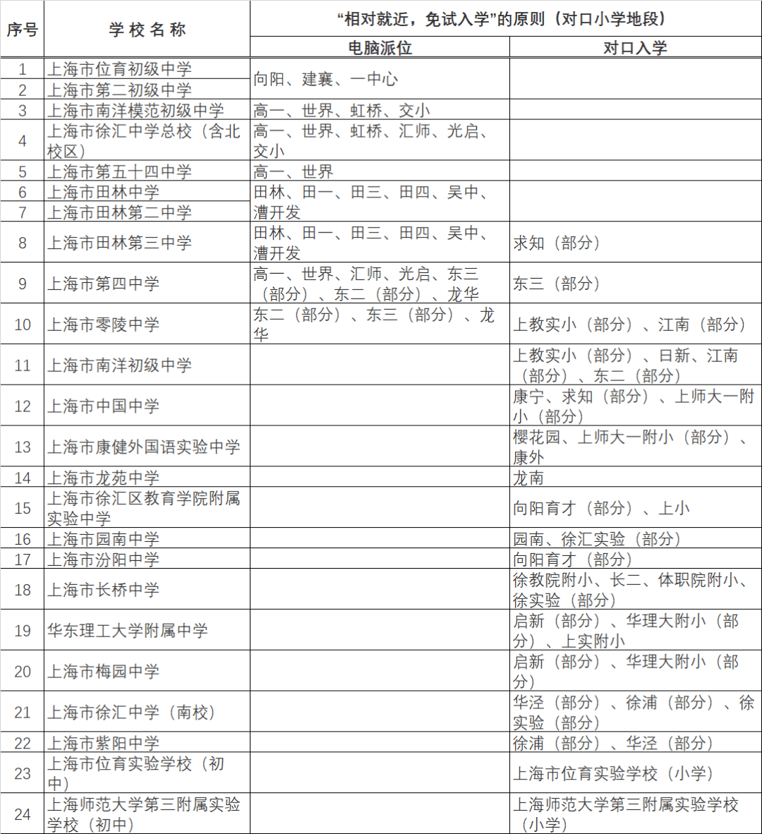 海亮国际学校学费_海亮学校一年学费多少_海亮剑桥国际学校学费