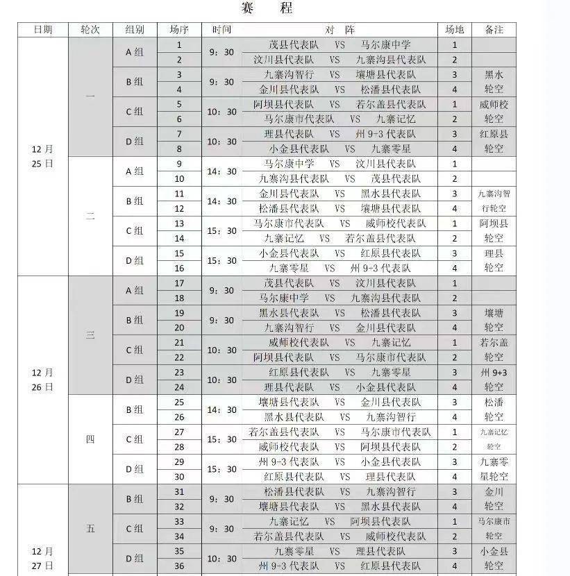 南坪|“足”梦九寨 阿坝州第二十一届“雪山杯”足球赛开赛了