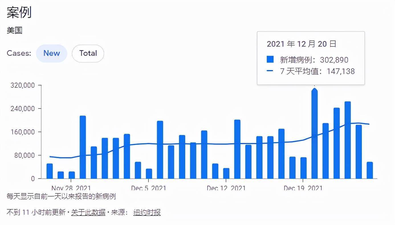 纽约人口多少_纽约如何利用城市存量土地建设可负担住宅(2)