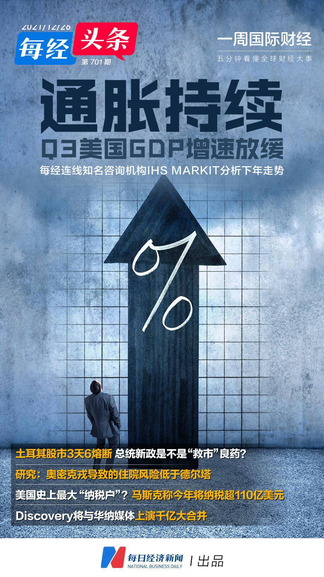 美国11月PCE涨幅创近40年新高；土耳其新政是否救市良药？奥密克戎导致的住院风险较低；马斯克今年纳税或超百亿美元|一周国际财经_搜狐网