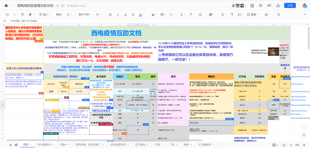 团队|新华全媒+丨建文档、开直播、组团队……这届西安青年人应对疫情大考这样作答