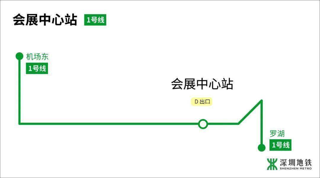 参会|第23届高交会今日开幕！参会指南速收藏！