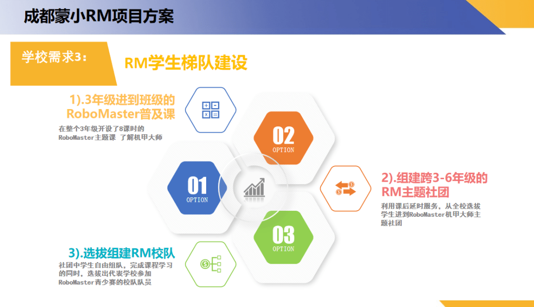 进校|大疆教育张旭彬：进校服务，需要把内容做扎实做透做好 | OpenTalk