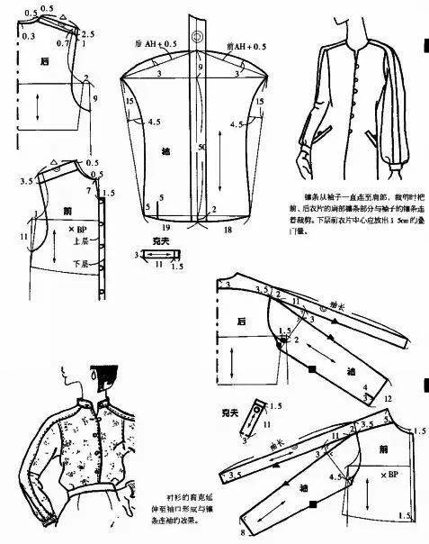 衣袖 44款服装衣袖裁剪图合集！（你想要的袖子都有）