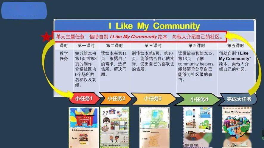 vpu是什么样的 4b2e7e1ac08746208dfa37c489674e87.jpeg