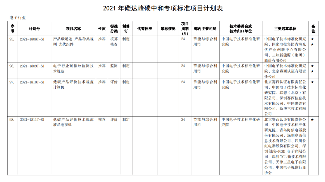 cdb8c9d7866242dfb3520e65ce303f1a.png