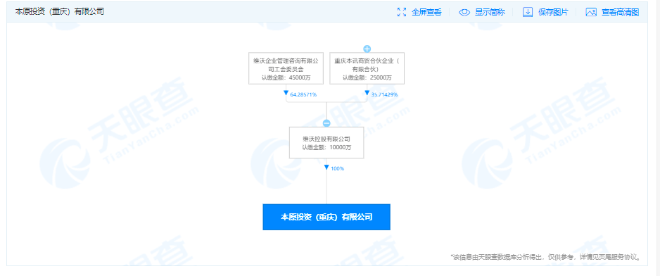 d1af2f253c4a4c8882f5d7be9ecbc764.png