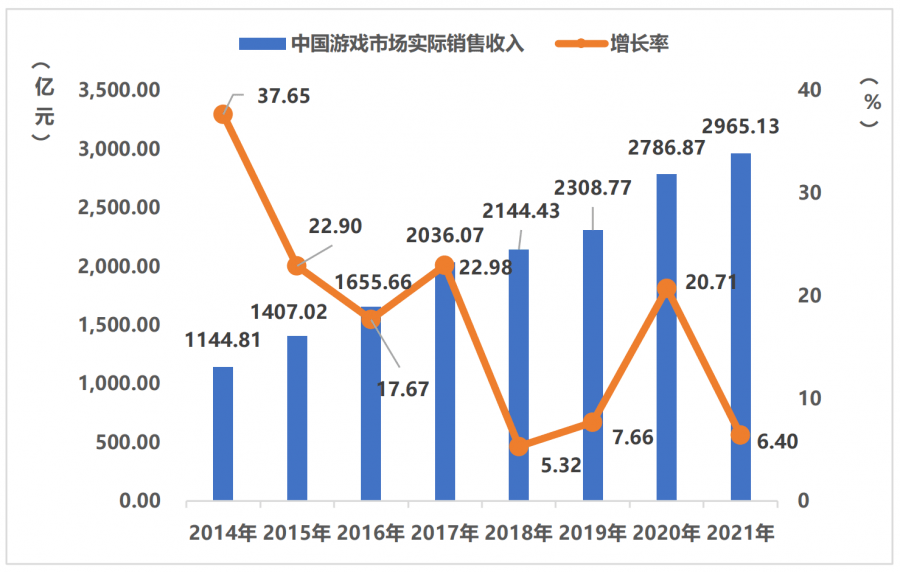来源|史上最严！腾讯、网易都出手了