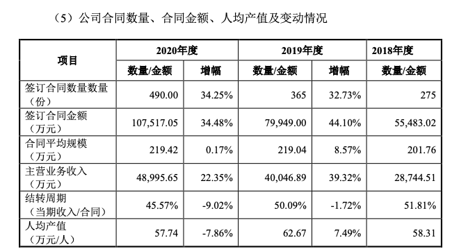 山水山水比德董事长孙虎：我想开一家设计百年老店