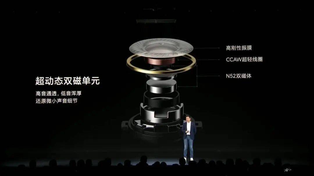 字体|小米年终发布会总结：3199 元起，小米 12 全面对标 iPhone