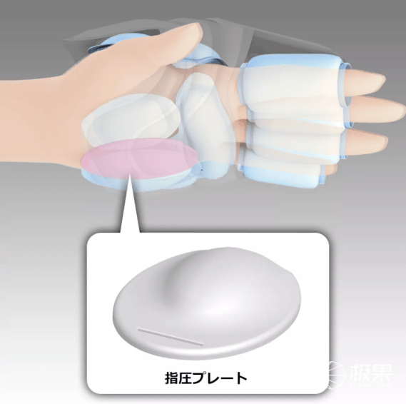 日本又出电竞“神器”！专为手指服务,能取暖能按摩,绝了...