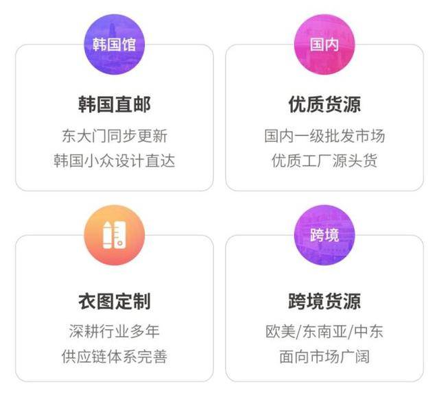 服装批发新模式有哪几种