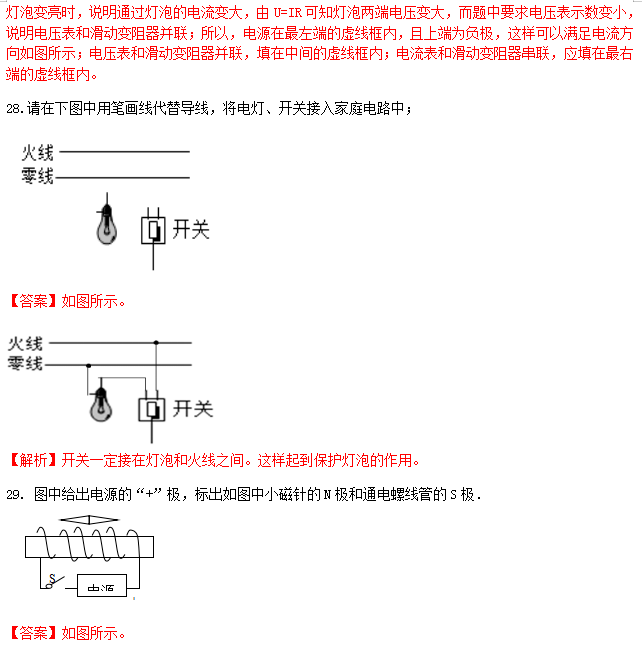 识别|中考物理做图类问题知识点、例题解析及对点练习（含答案）