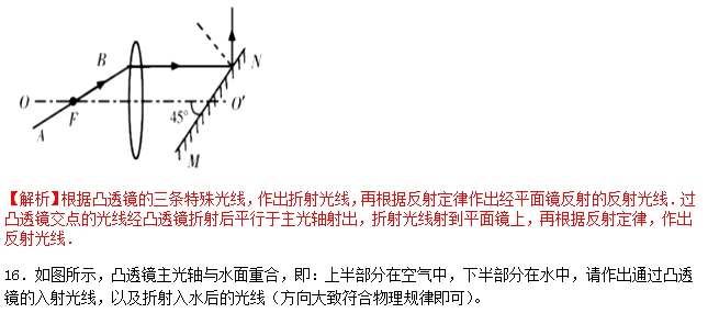 识别|中考物理做图类问题知识点、例题解析及对点练习（含答案）