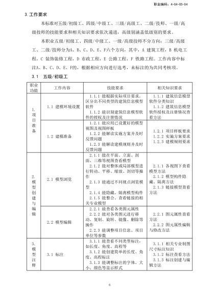344cc02e37ef41a6888e110f34f5a2bd.png