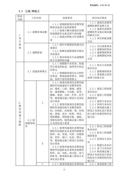 667c2c600daf4633b492e942cd02defe.png
