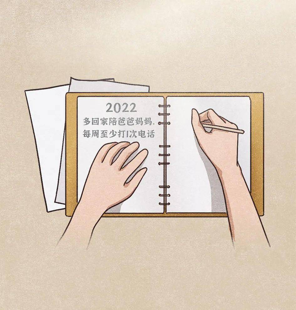 是时候回顾旧flag,建立新flag了大家2021年的flag完成得如何?