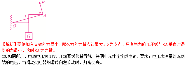 识别|中考物理做图类问题知识点、例题解析及对点练习（含答案）