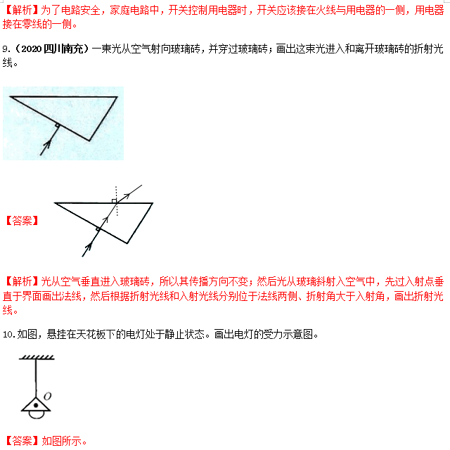 识别|中考物理做图类问题知识点、例题解析及对点练习（含答案）