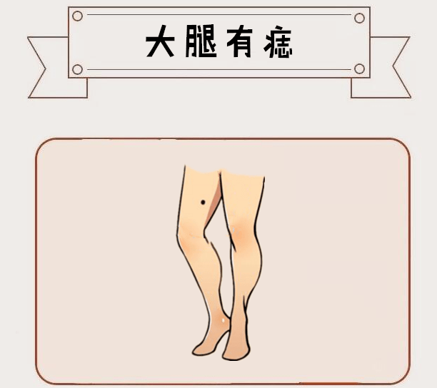 女人右大腿内侧痣图解图片