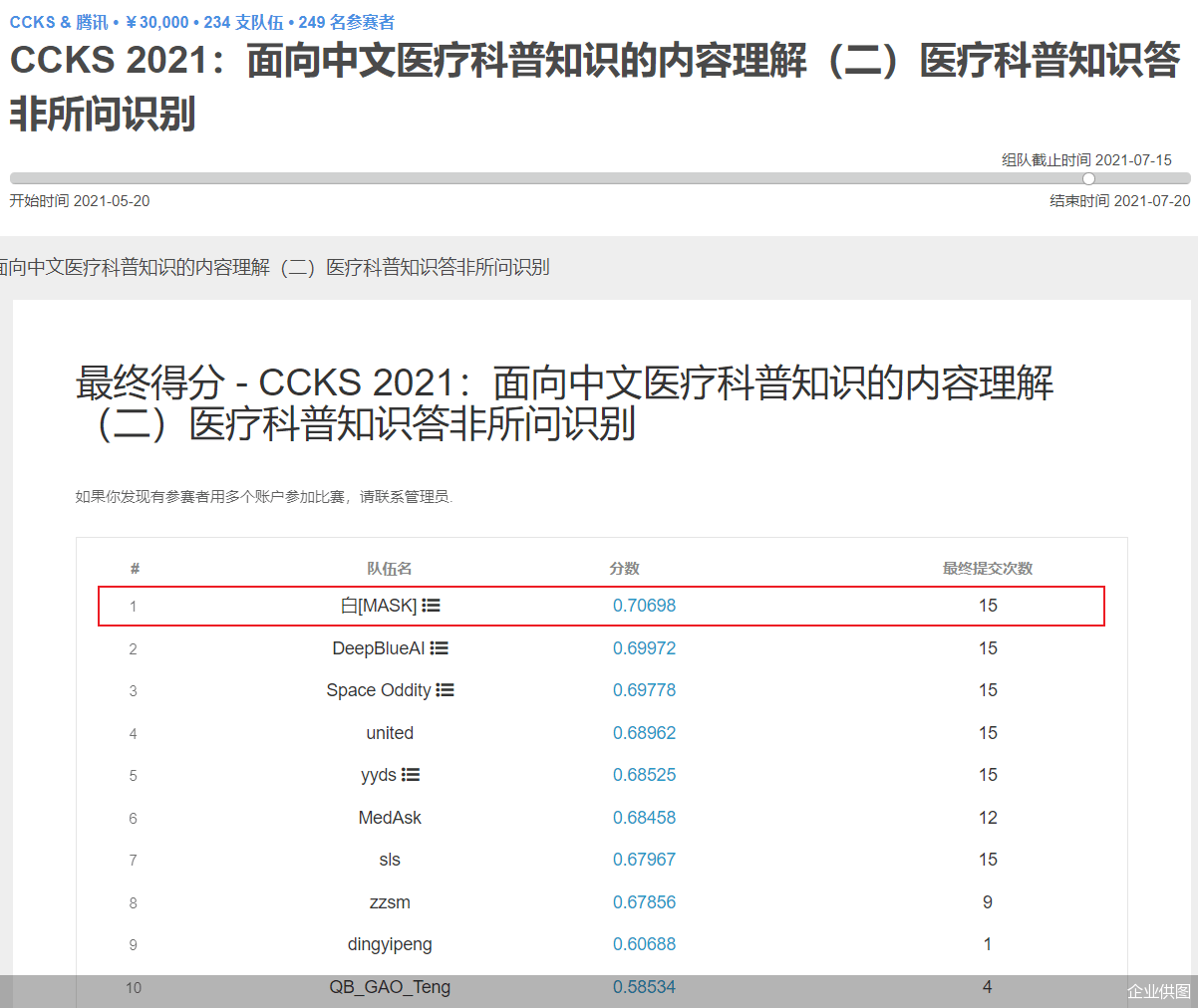 图谱|云知声-中科院自动化所联合实验室在全国知识图谱与语义计算大会（CCKS-2021）中斩获两大医疗赛道冠亚军及技术创新奖
