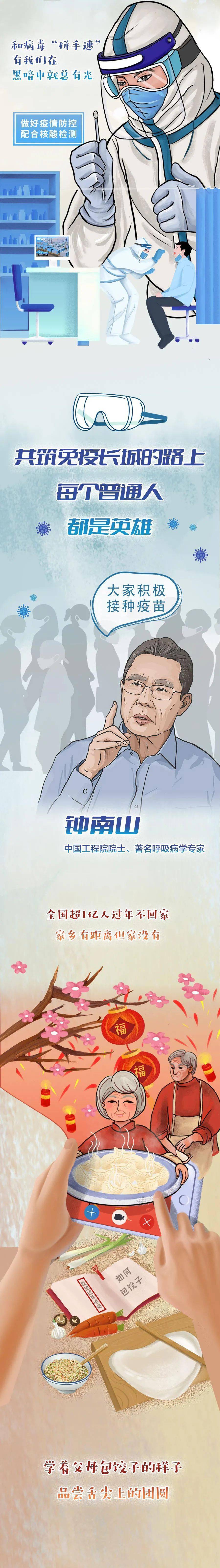 樊珊珊|2021这些熟悉的画面，你还记得吗？