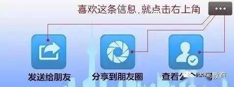 2022你懂的