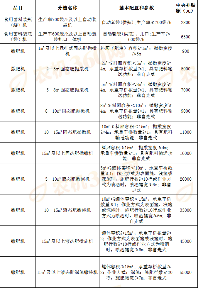 c23ea4516ae64be79d8d6b5e2c1630a9.png