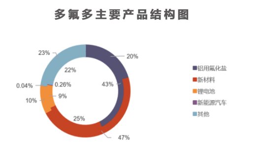 cf7e4972ed744fd59f9a12898b6954d4.png