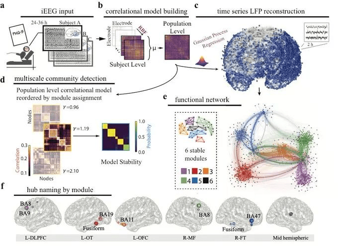 心理学|2021 年度心理学研究盘点：建立日常幸福感的 27 个小方法