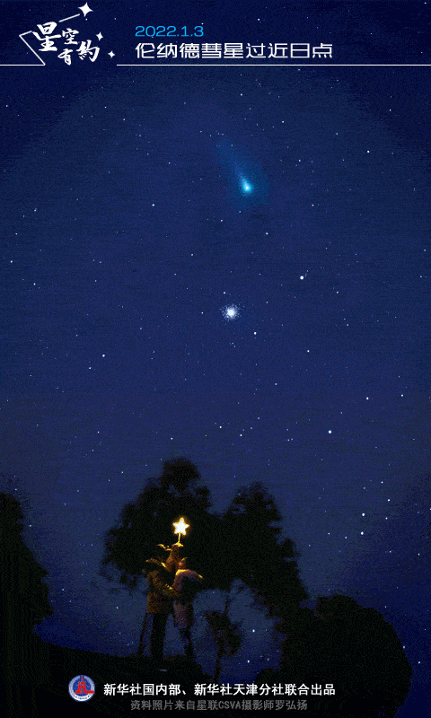 彗星|星空有约｜2021年度“最亮彗星”3日过近日点