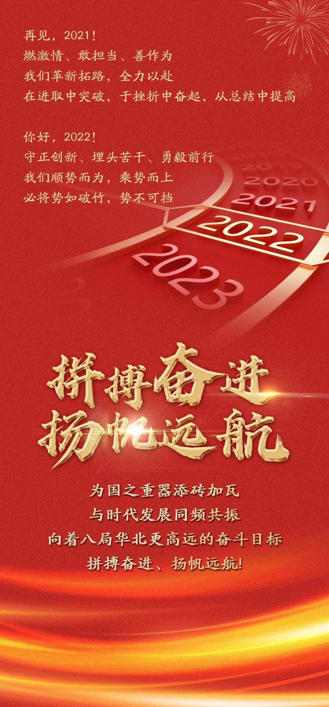 华北公司2022年主题词正式发布