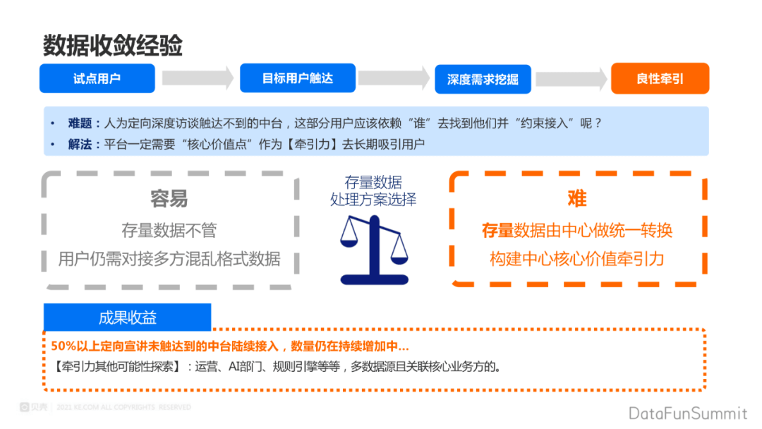 937d601f0d7240f782dae07e03ab3348.png