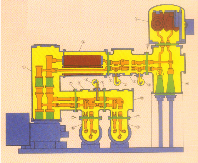 干货分享gis设备基础知识一次性帮你捋清楚必看