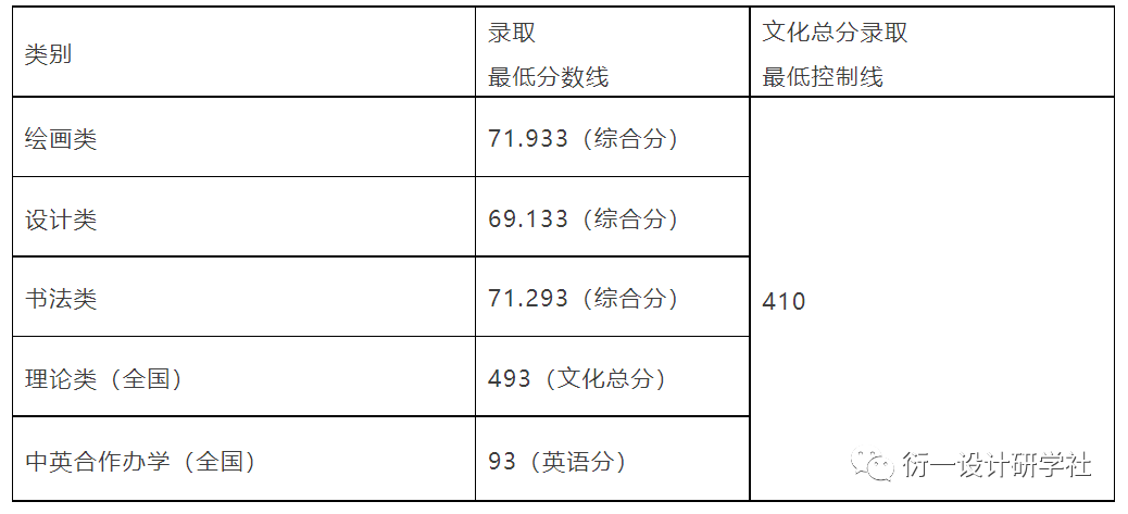 b41ff363081a47fb9ba0823335bbdd56.png