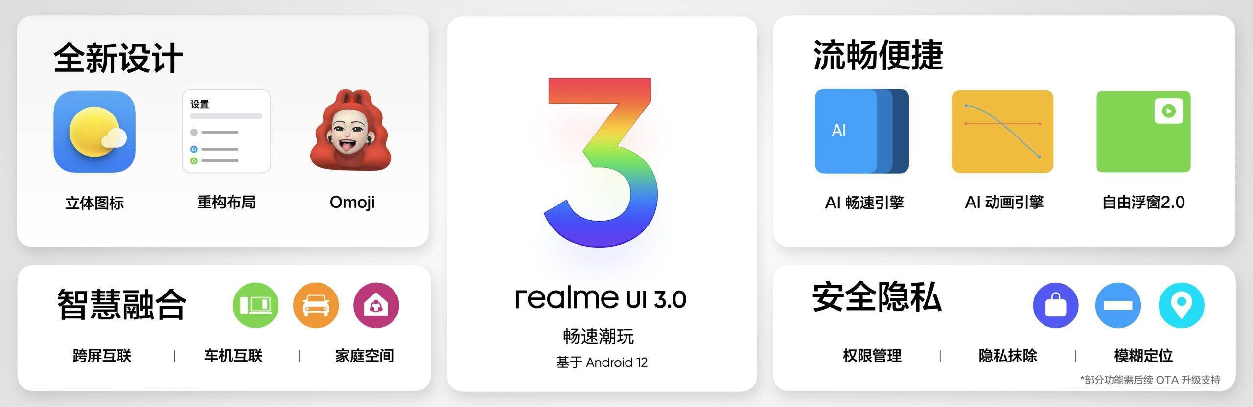 龙珠|年轻人旗舰真我 GT2 Pro 发布，GT Neo2 龙珠定制版陪同亮相