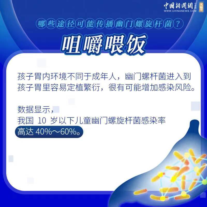 器具|哪些途径可能传播幽门螺旋杆菌？