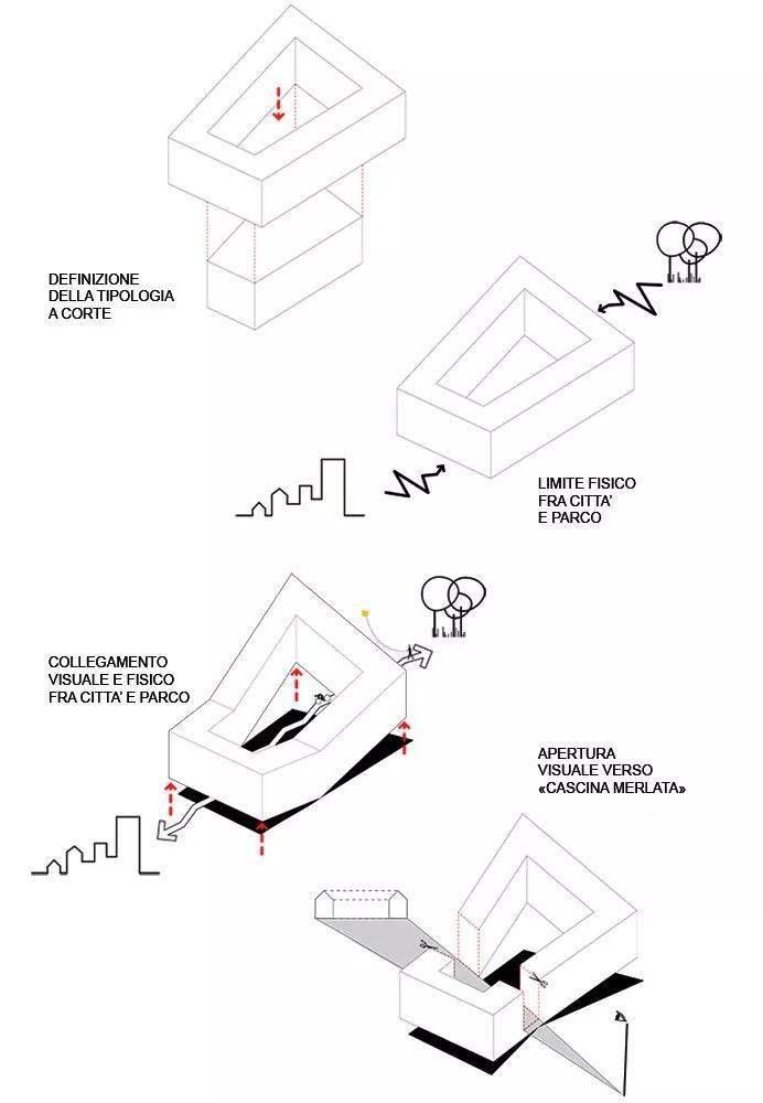 建筑形态/概念生成分析图35例