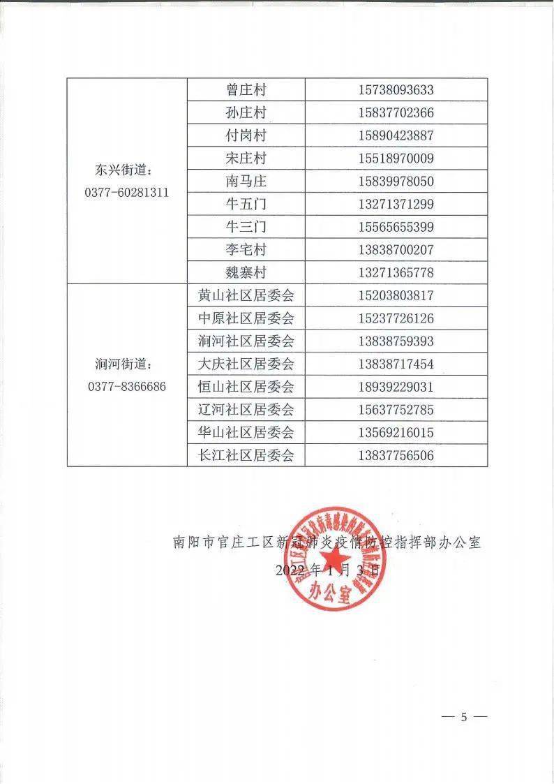 南阳疫情确诊图片