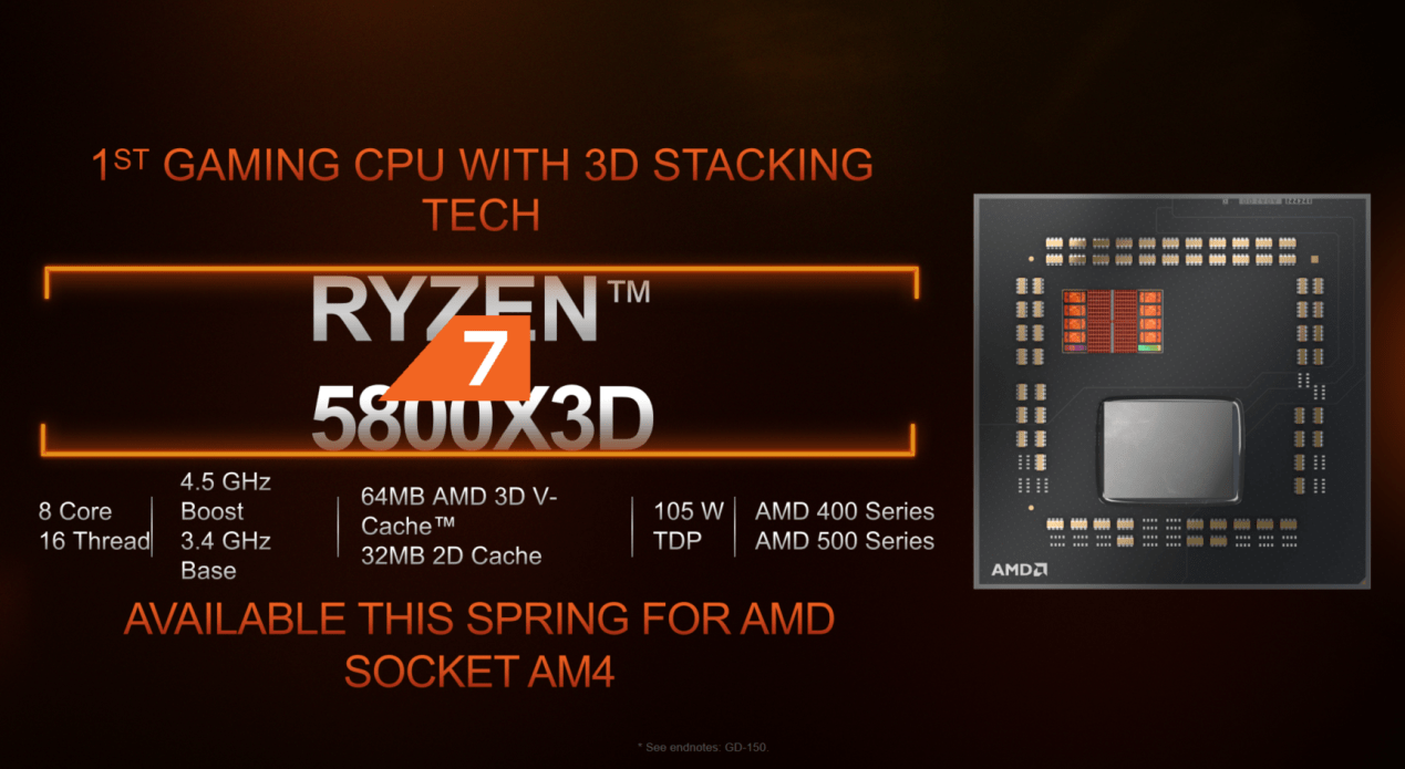 AMD 发布锐龙 6000 系列移动处理器：全面升级 Zen 3 + 和 RDNA 2