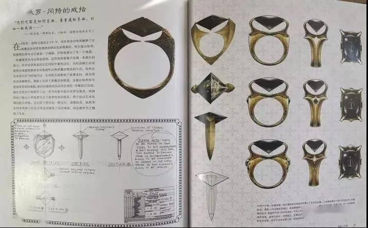 全球|【阅享童年】哈利·波特的电影宝库