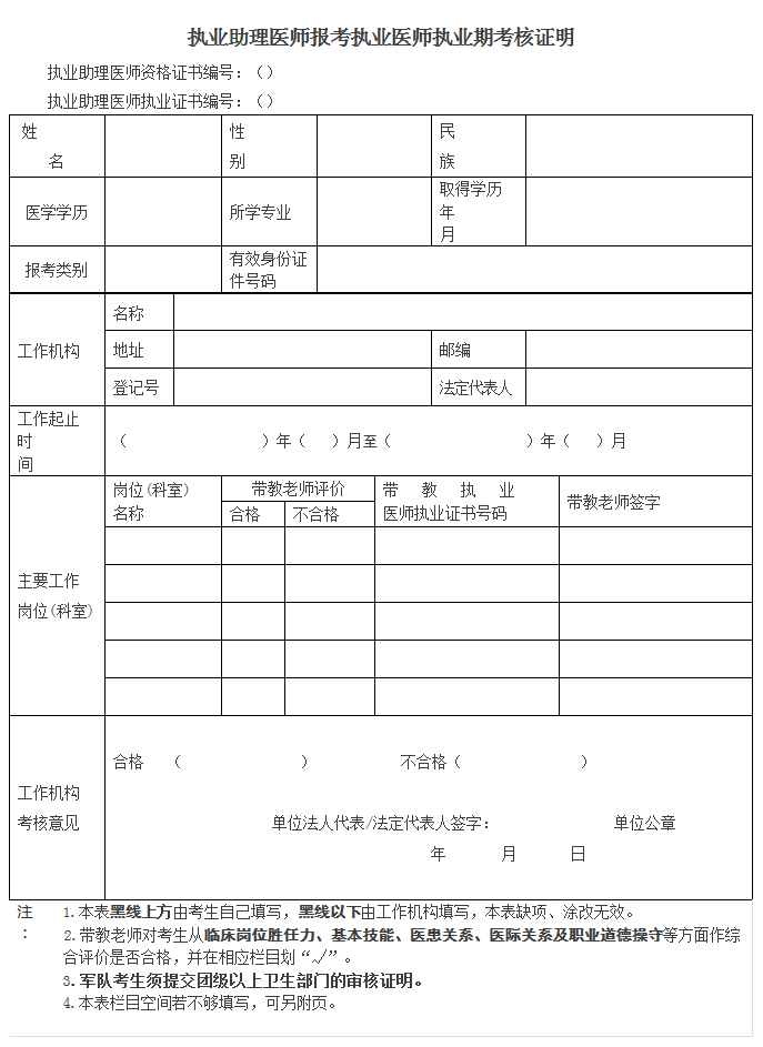 2022年口腔执业助理医师报名流程