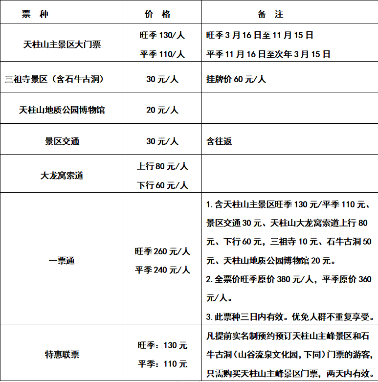 2022年天柱山全年门票优惠政策来啦赶紧get到收藏夹
