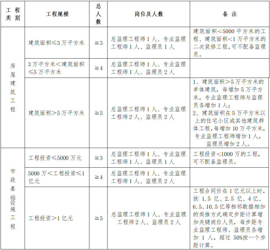 fbb472cba42049ccae490214b60a2b0a.png