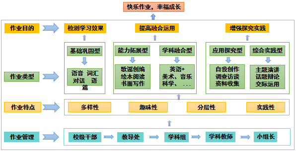 ff90880507f840df81d7f769b440b902.png