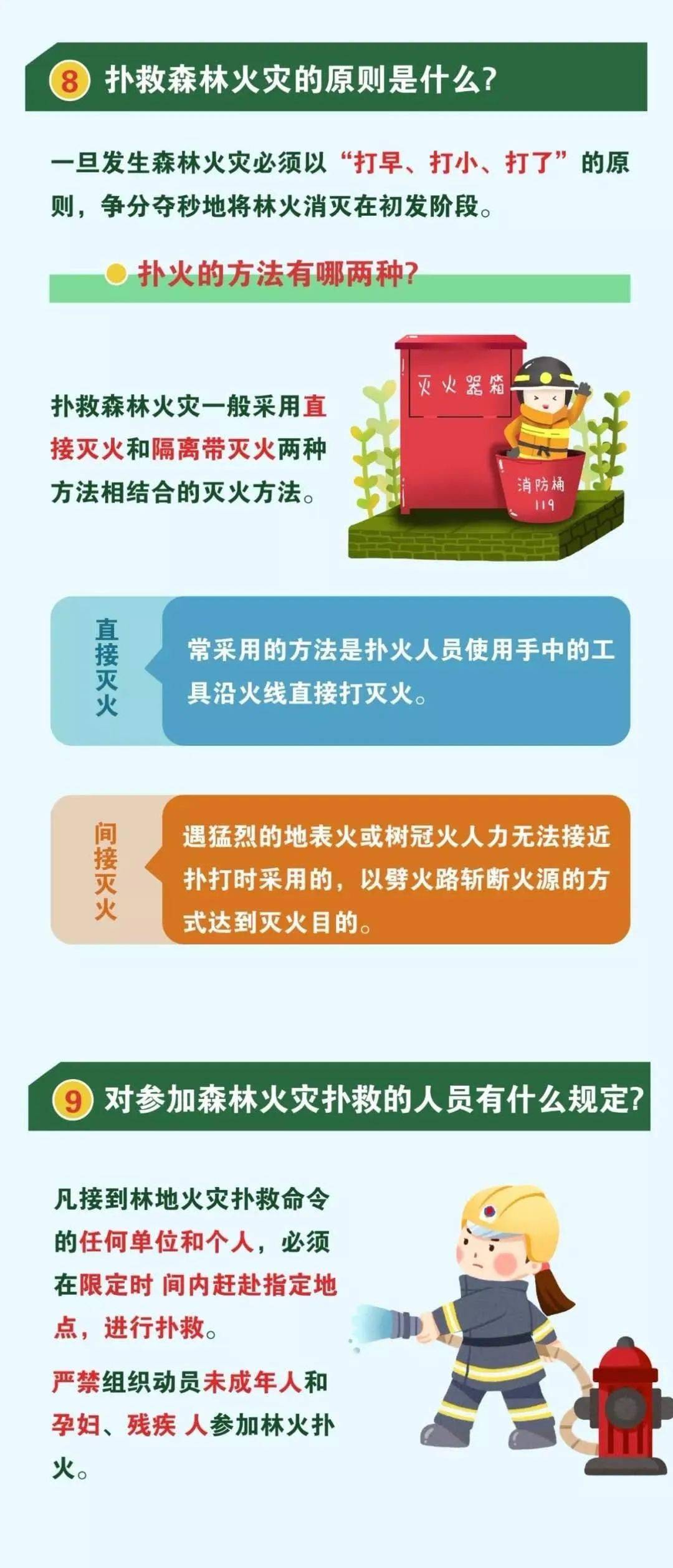 火灾报警电话是多少 5692179ecac04e41b8aebeb1f5dca0ac.jpeg